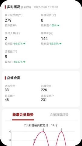 在线商铺安卓版图2