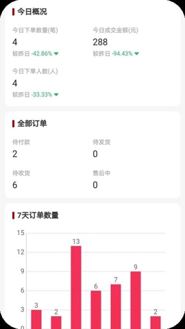 在线商铺安卓版图3