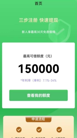 启富借款安卓版图3