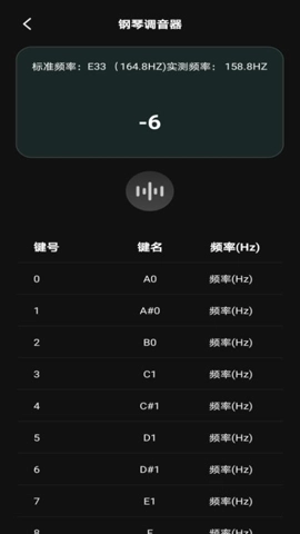 钢琴模拟教学v1.0.0安卓版