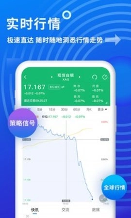 金投网最新版图2