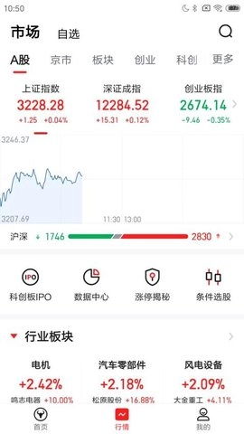 中焯投资堂移动金融6.
