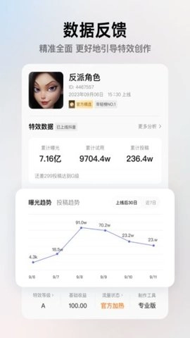 像塑制作特效软件 14.3.0 安卓版