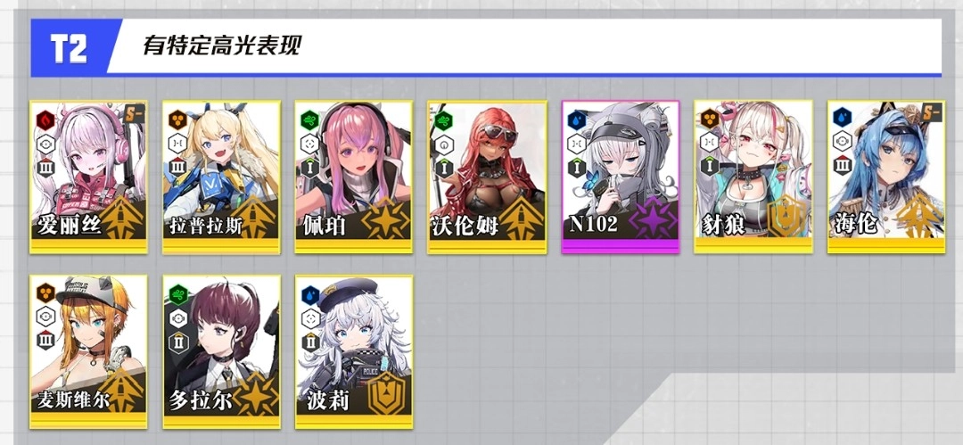 勝利女神NIKKE