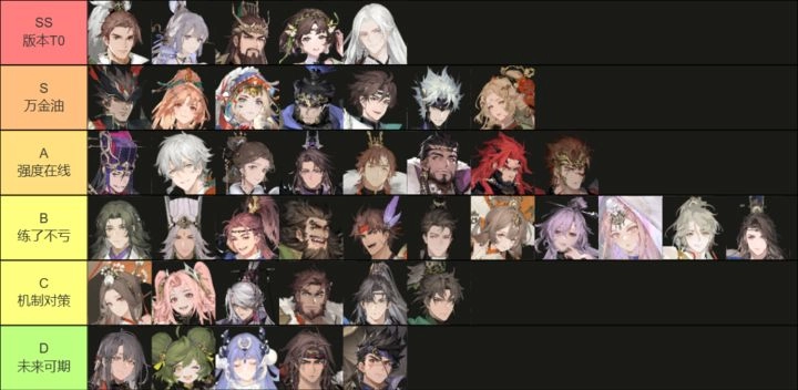 三国志幻想大陆2枭之歌