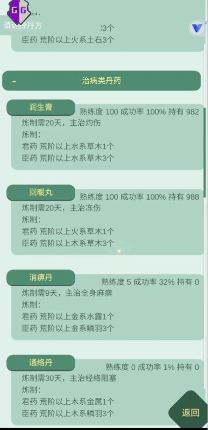 药王谷女修修炼手札