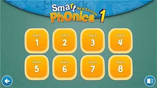 smartphonics(3)