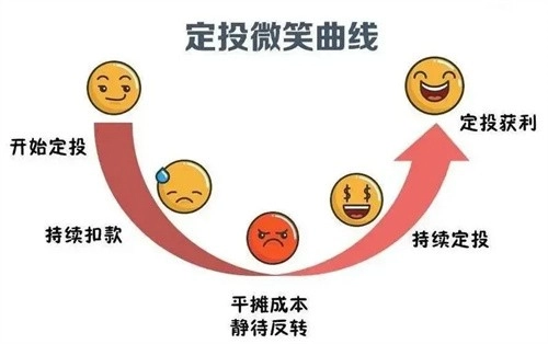 ok交易所app官网