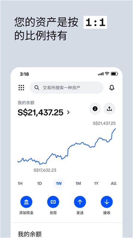 BitxEX交易平台