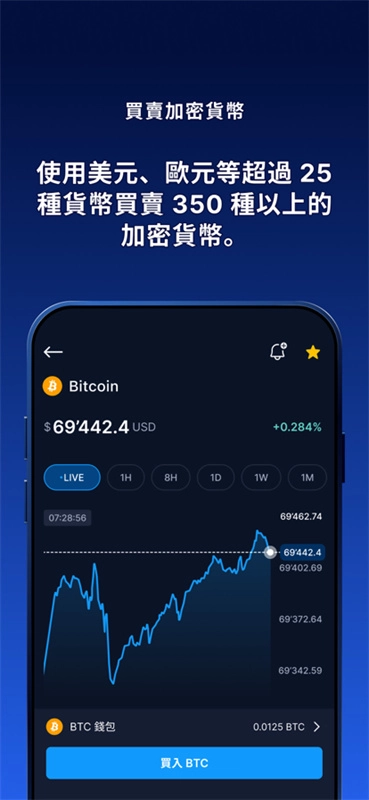 crypto.com交易所(2)