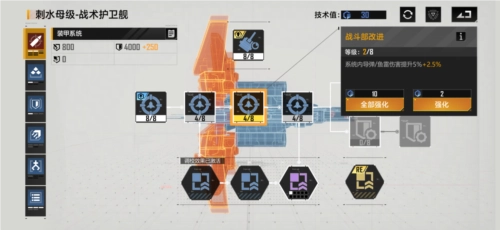 無盡的拉格朗日2