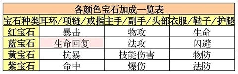 战牧法游戏攻略9