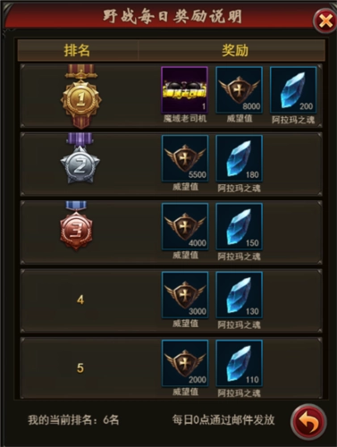 勇者传说2暗黑崛起图片6