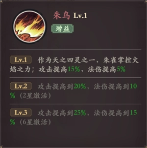 花语卷正版朱雀角色介绍3