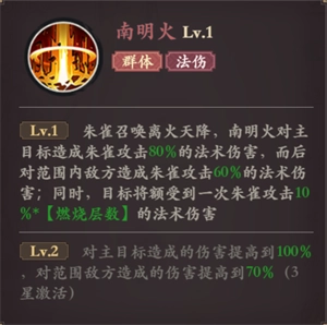 花语卷正版朱雀角色介绍4