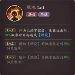 花语卷正版朱雀角色介绍5