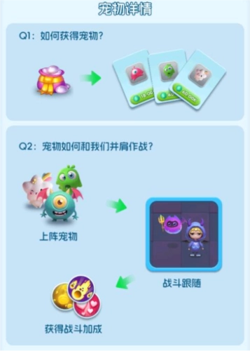 拯救细胞正版图片10