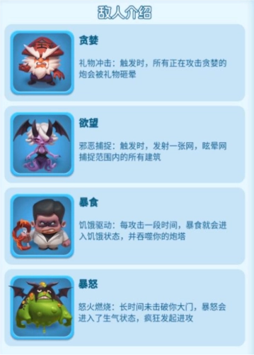 拯救细胞正版图片11