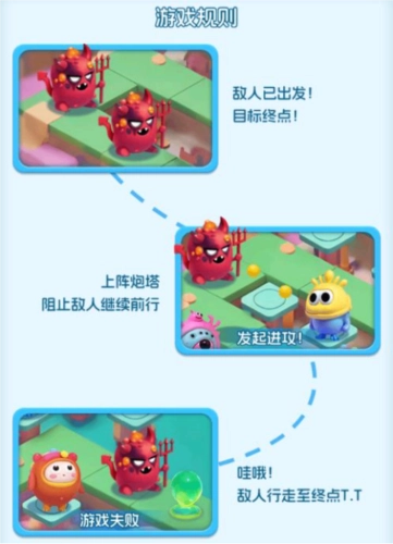 拯救细胞正版图片12