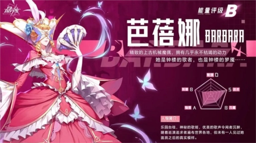 晶核国际版BOSS介绍