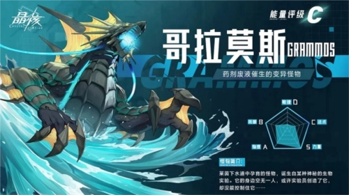 晶核国际版BOSS介绍2