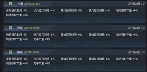 大秦帝国之帝国烽烟国际版世族系统5