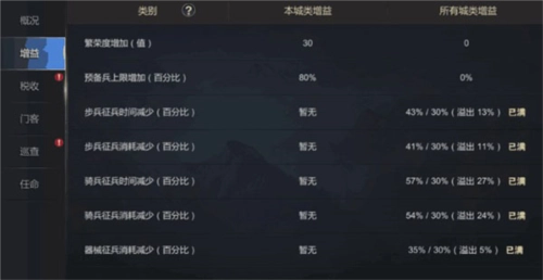 大秦帝国之帝国烽烟国际服图片11