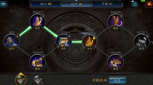 阿瓦隆之王国际版