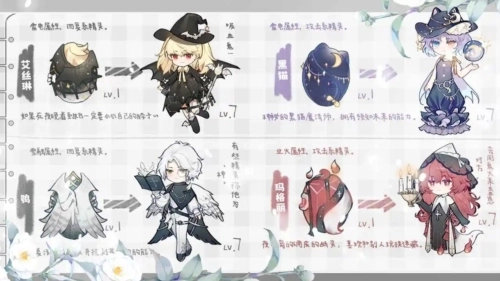 奇幻森林岛图片1