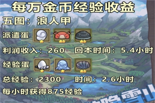 牧羊人之心国际服6