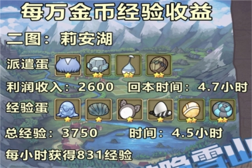 牧羊人之心国际服7