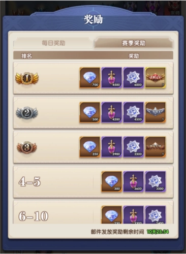 織夢(mèng)冒險(xiǎn)團(tuán)中文版游戲攻略2