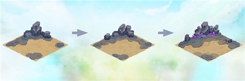 我有一座育龙岛元素谱系介绍5