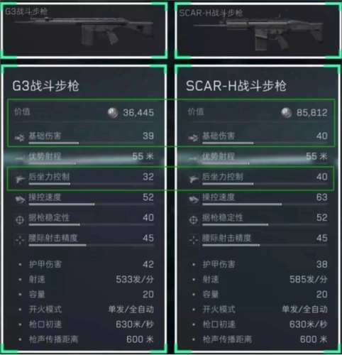 三角洲行动手机版游戏截图21