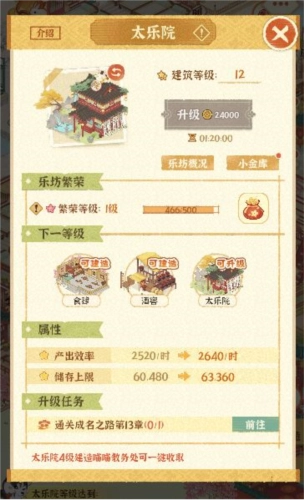 某某朝的女子樂坊最新版游戲截圖13