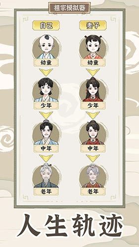 祖宗模拟器传承免广告折相思版截图3