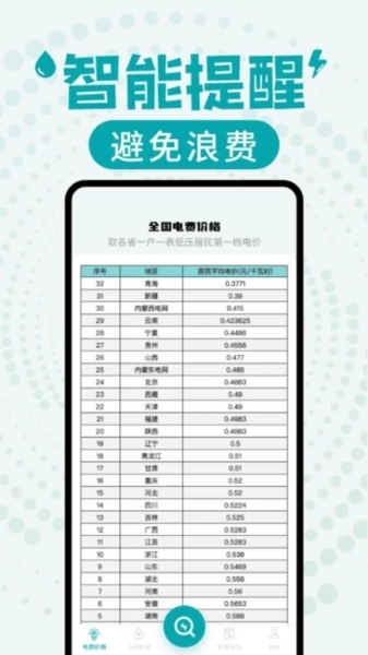 水電繳費(fèi)查詢截圖0