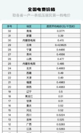 軟件亮點(diǎn)配圖1