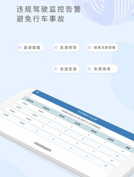 元道车辆云平台宣传图