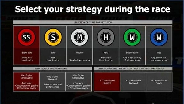 fx自由赛车游戏图1