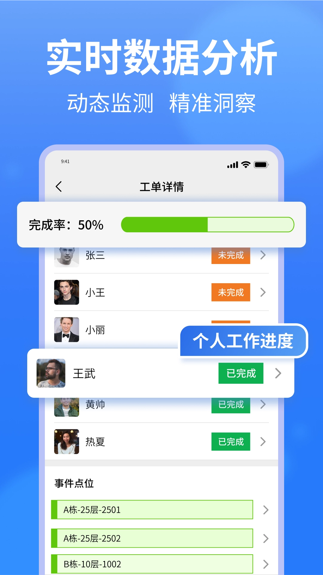 小谷协同官方图4
