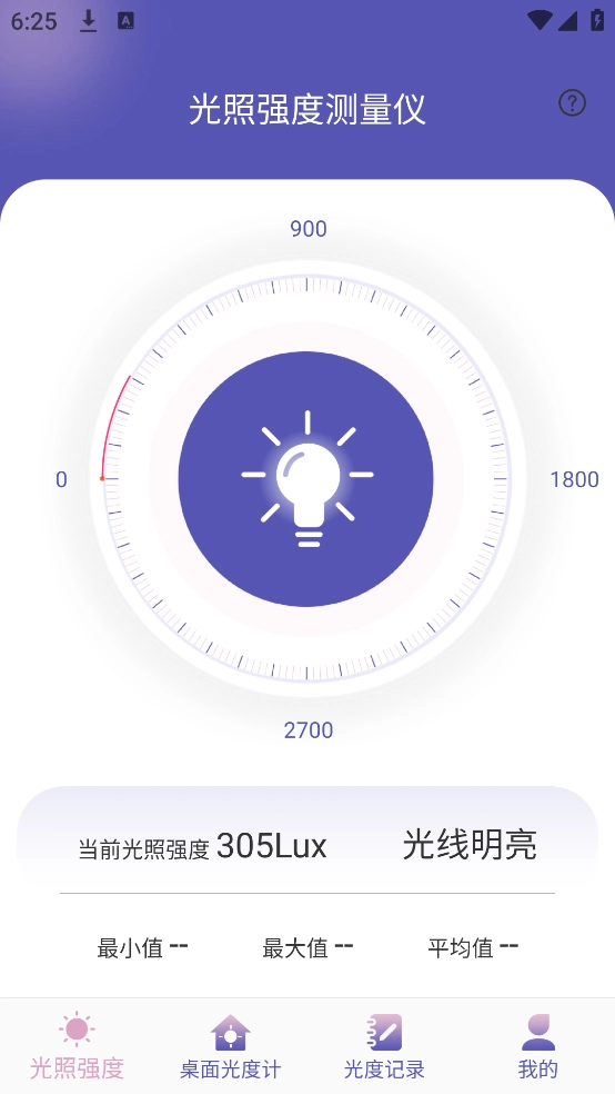 光照强度测量仪图1