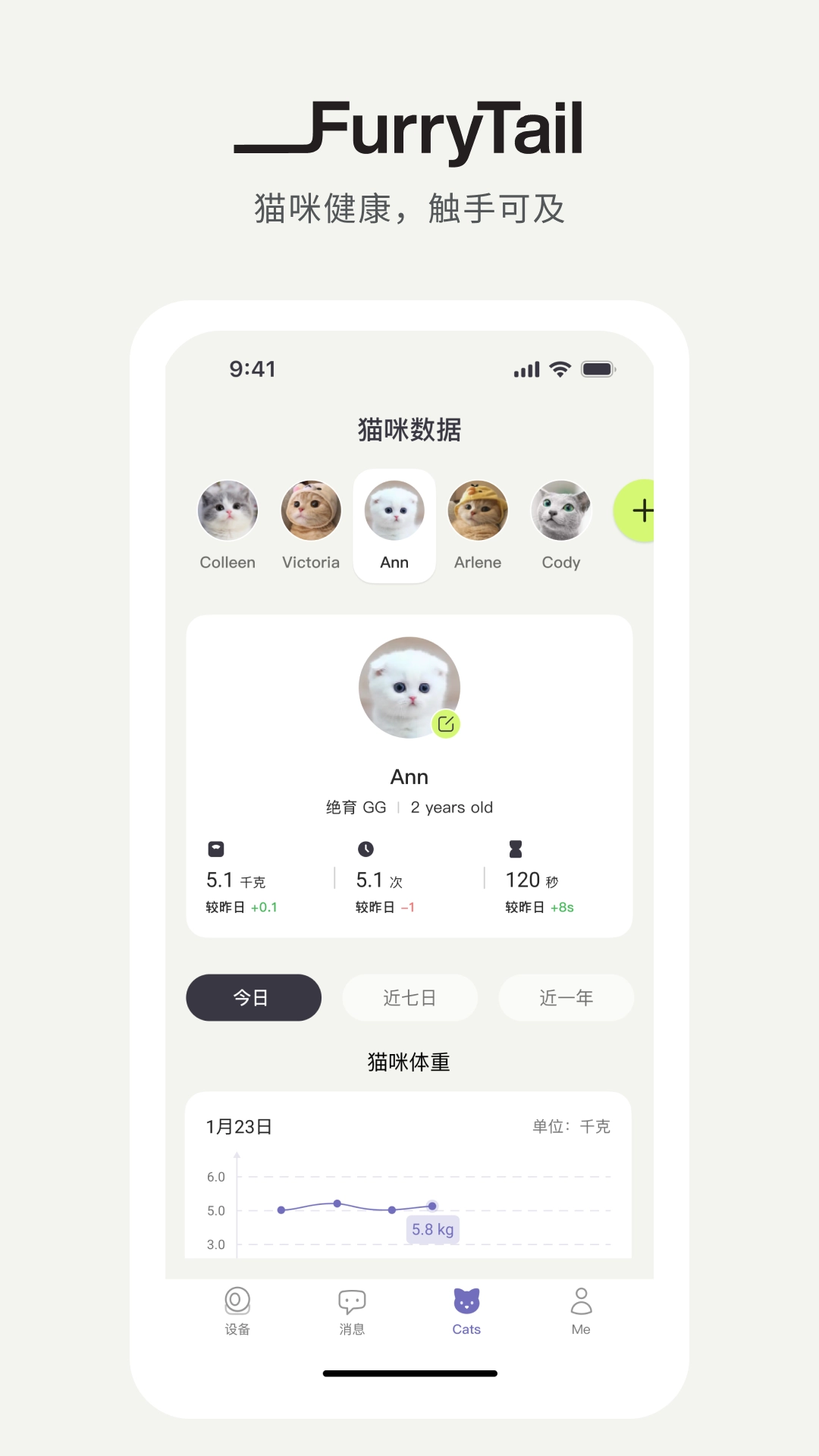 FURRYTAIL尾巴生活