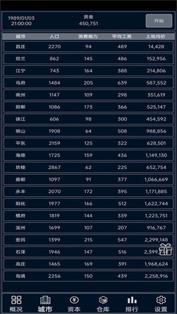 小小集团正版(4)