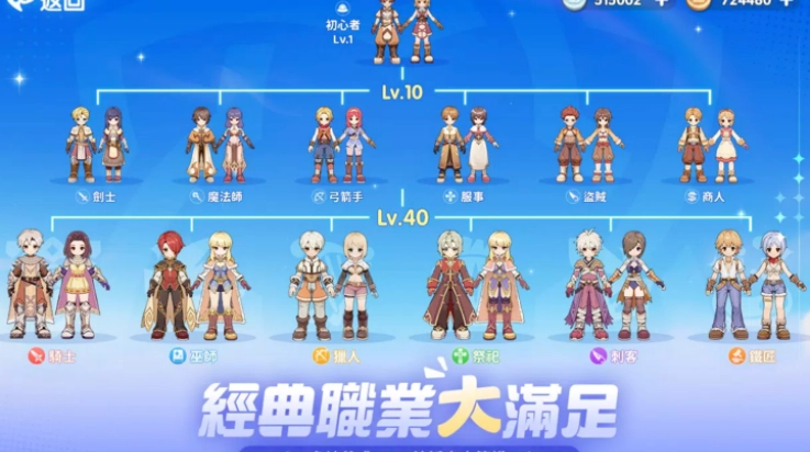 RO仙境传说官方版(RO仙境传说：世界（台服）安装器)(1)