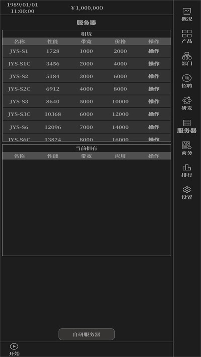 小小IT公司正版图4