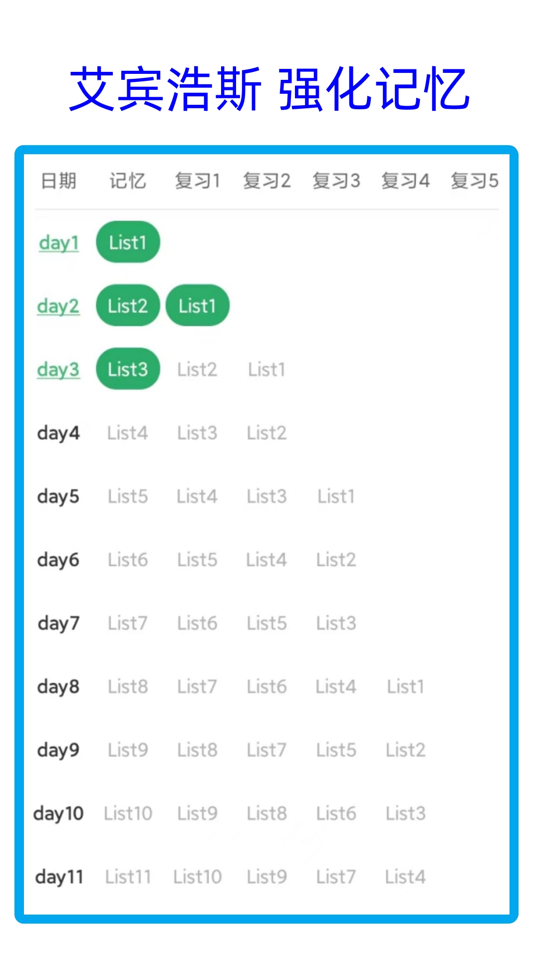净信背单词app图5