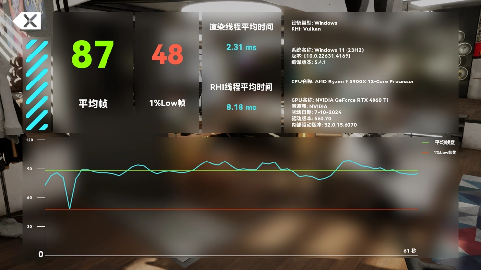 赛博房间测试(1)