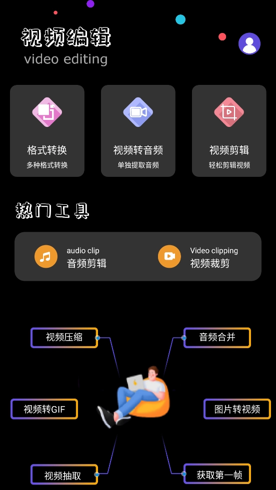 ALLTOALL格式转换器图1