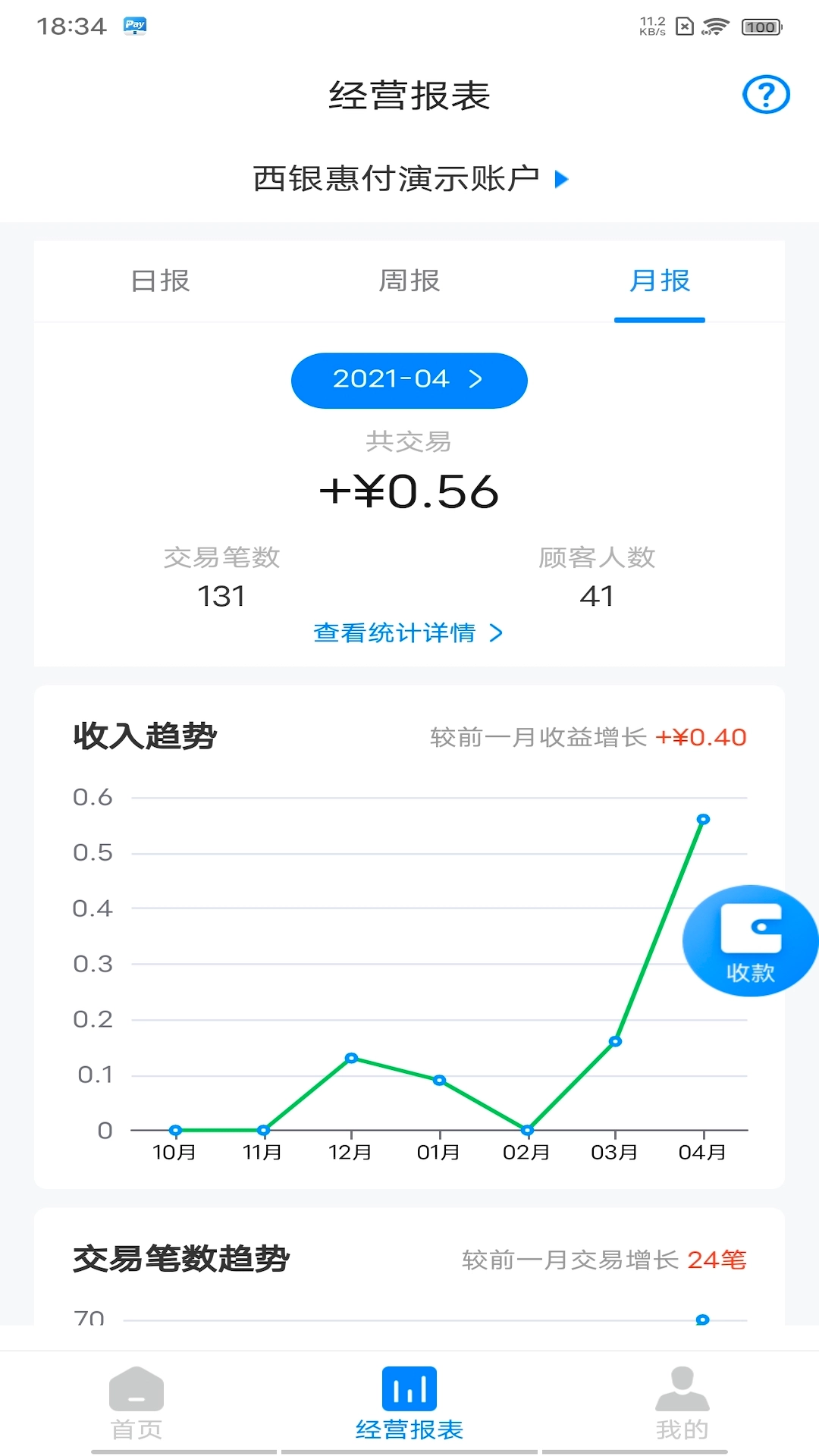 西银惠付app1